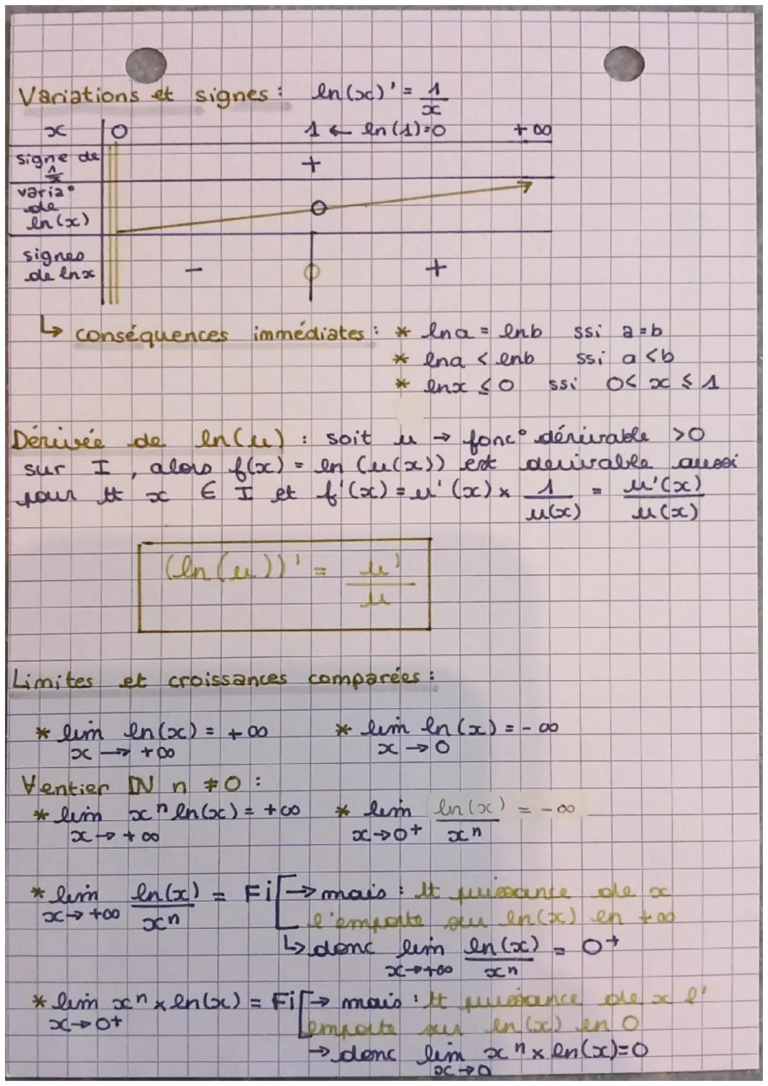 # Chapitres

la fonction logarithme,
néperien

Def: pour tout réel x>0, le log népérien In (x) = unique
Solution de $e^t = x$ => définie sur