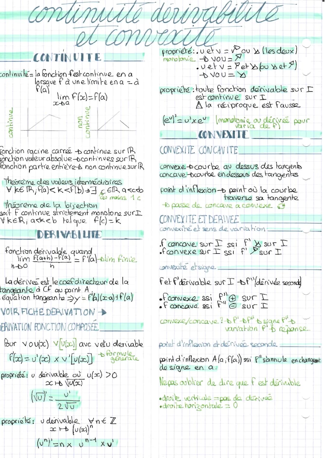 Continuité et Dérivabilité Terminale - Exercices Corrigés PDF et Cours Simple