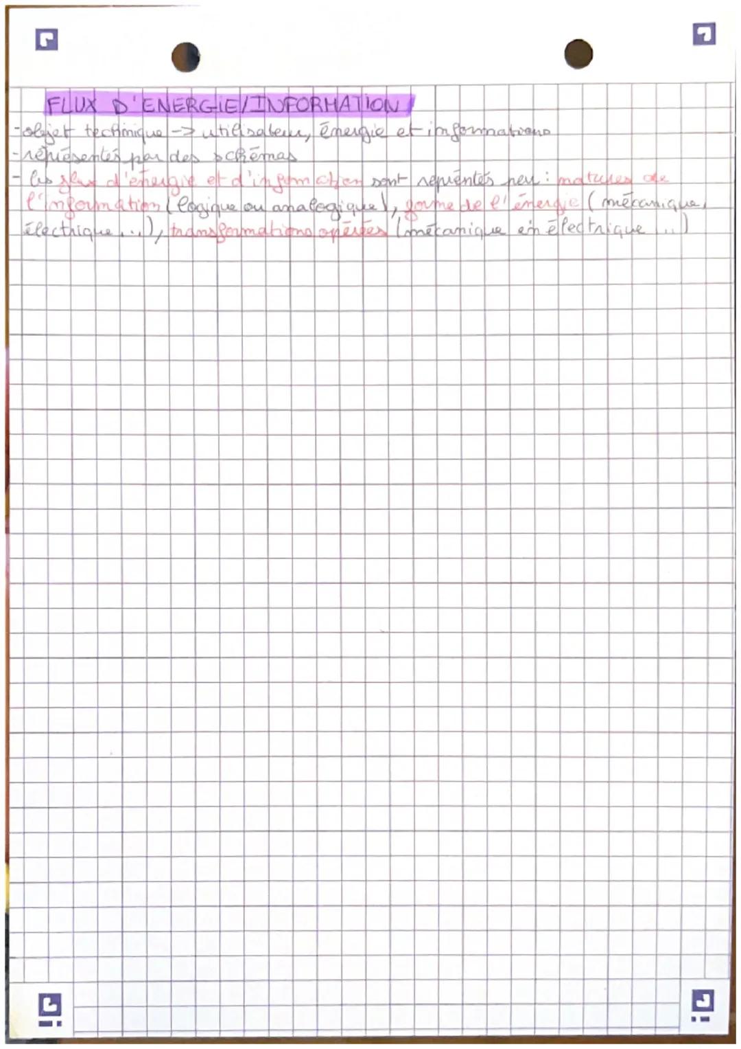 BREVET BLANC
TECHNO

DOMOTIQUE
-améliore -> confat, gestion de l'énergie, conumunication, sécurité
-ensemble des techniques thées à l'habita