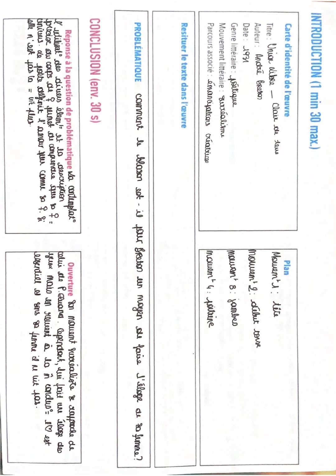 analyse linéaire andre breton union libre 