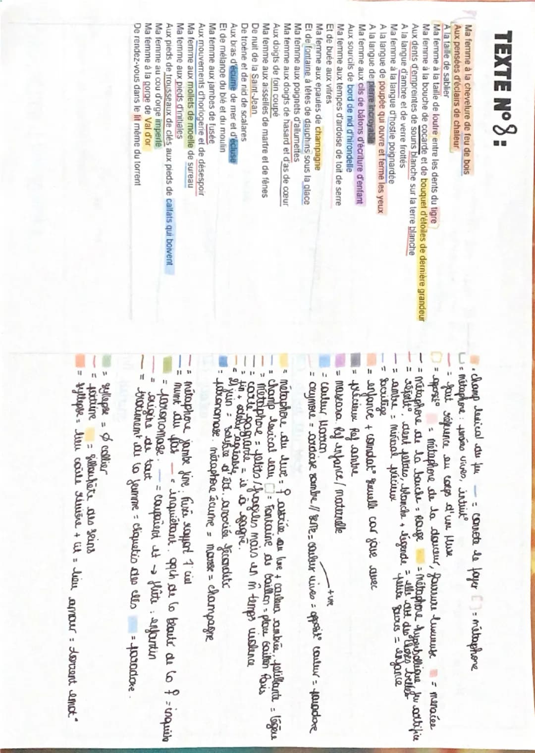 INTRODUCTION (1 min 30 max.)
Carte d'identité de l'œuvre
Titre: Union Libre - Clair de tene
Auteur: André Breton
Date: 1931
Plan
Mouem's tit