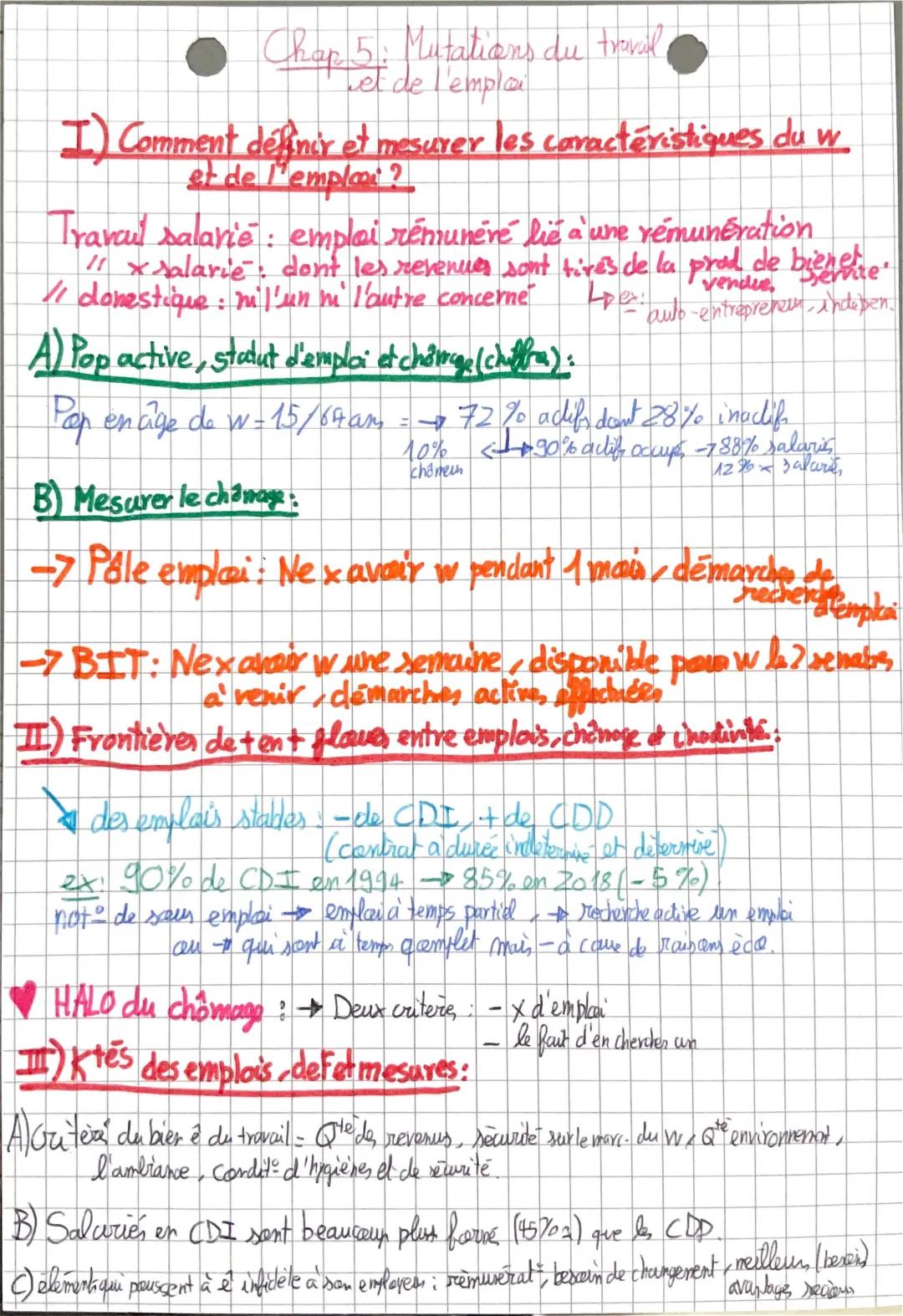 Chapitre 5: Quelles Mutations du Travail et de l'Emploi? - Fiche de Révision, Dissertation, PDF