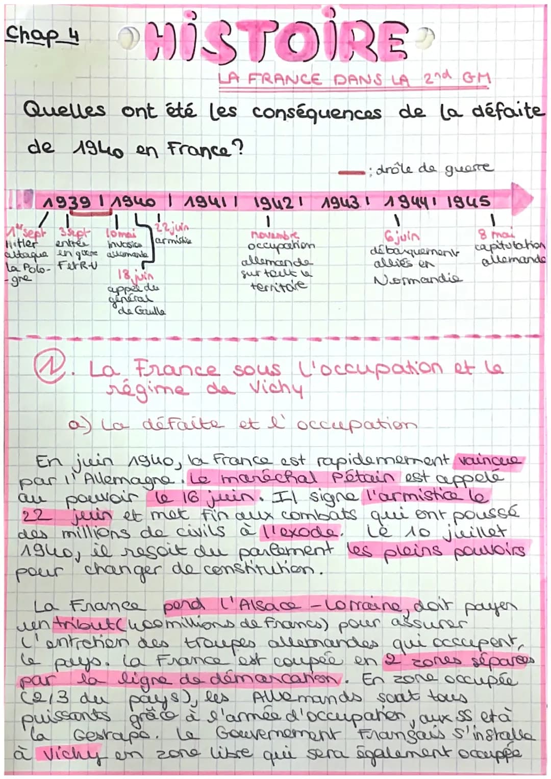 conséquences de la 2nd guerre mondiale 