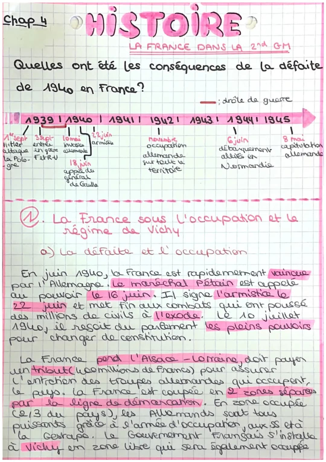 Chap 4
HISTOIRE
LA FRANCE DANS LA 2nd GM
Quelles ont été les conséquences de la défaite
de 1940 en France?
•: drôle de guerre
1939 1940 1941