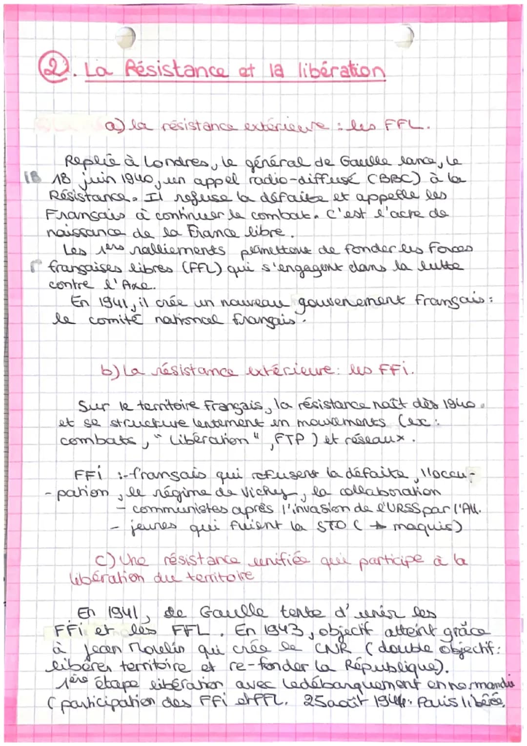 Chap 4
HISTOIRE
LA FRANCE DANS LA 2nd GM
Quelles ont été les conséquences de la défaite
de 1940 en France?
•: drôle de guerre
1939 1940 1941