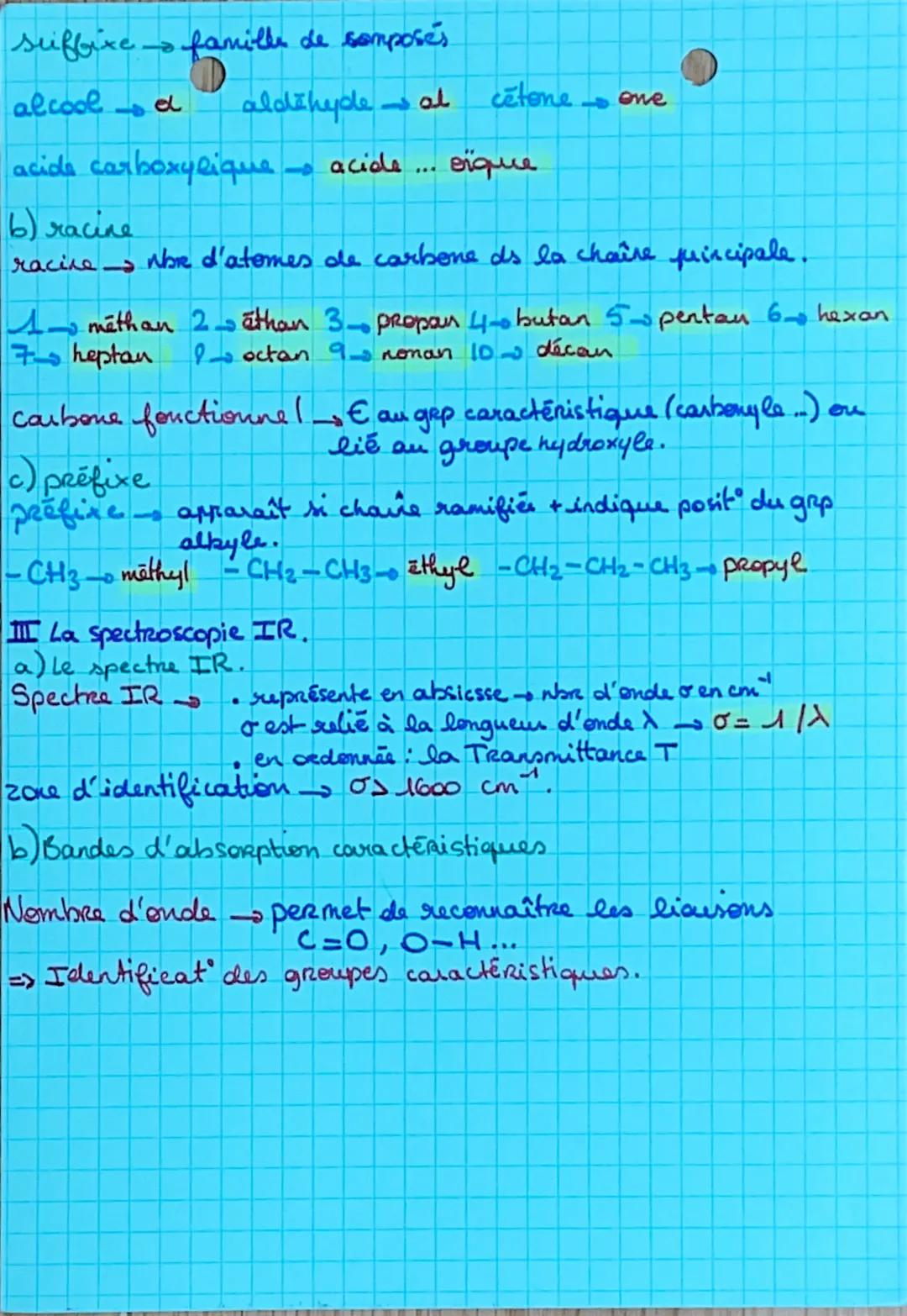 I. famille eles composés organiques.
a) Modélisat des molécules.
FORME BRUTE: indique la rature +nbrc d'atomes de la molecule.
FORME SEMI-DE