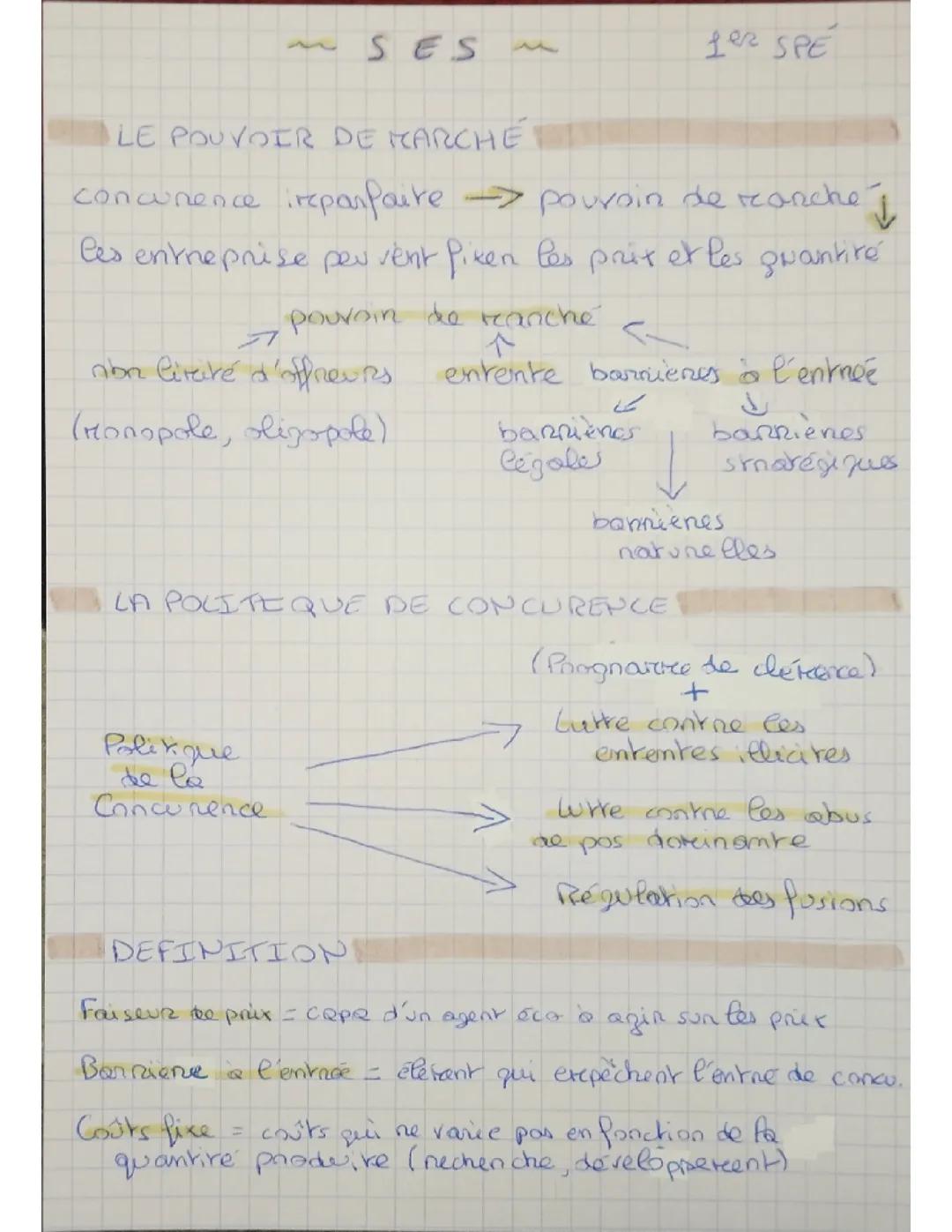Comprendre le fonctionnement des marchés imparfaitement concurrentiels