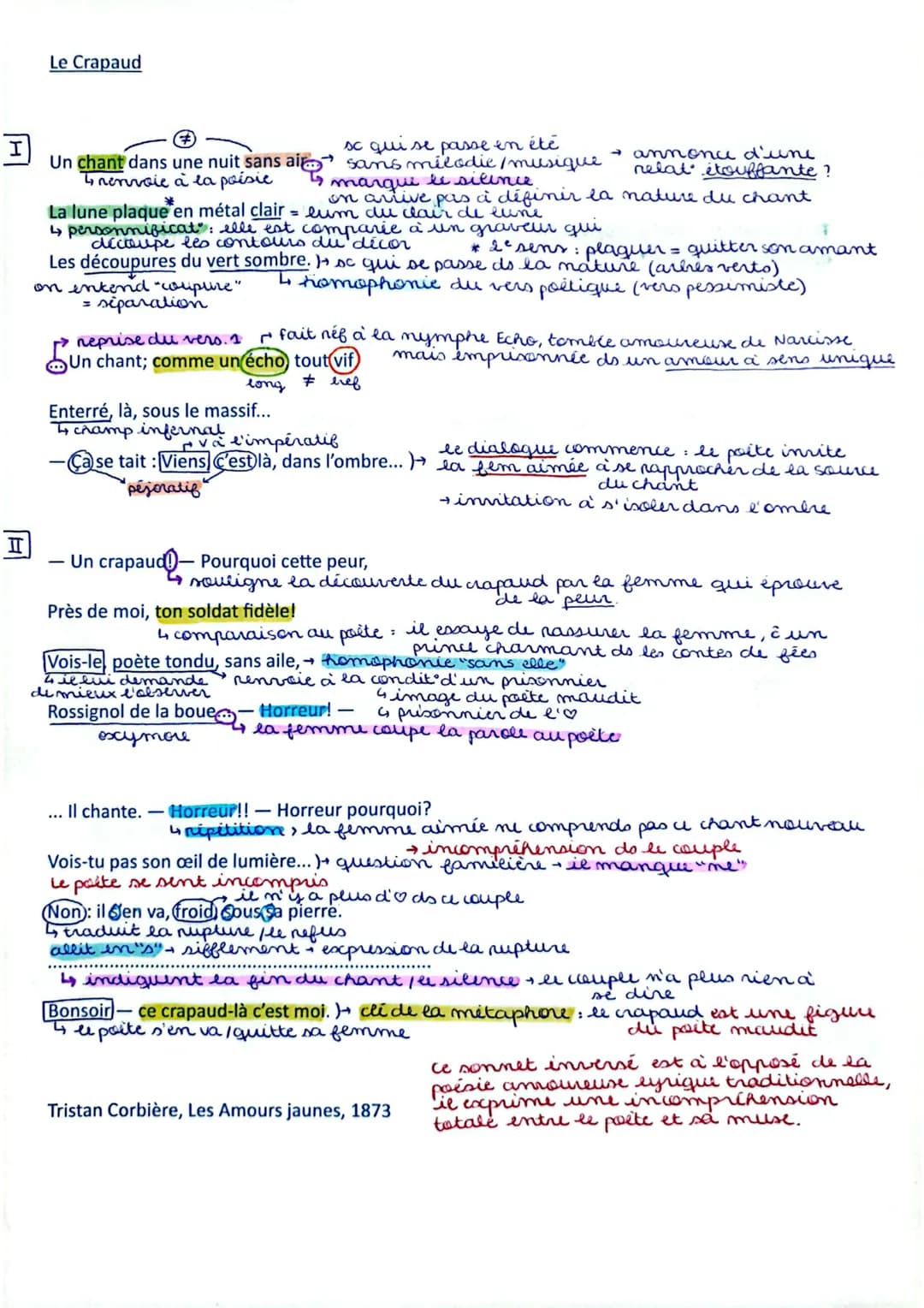 Découvre Le Crapaud de Tristan Corbière - Analyse PDF et Résumé