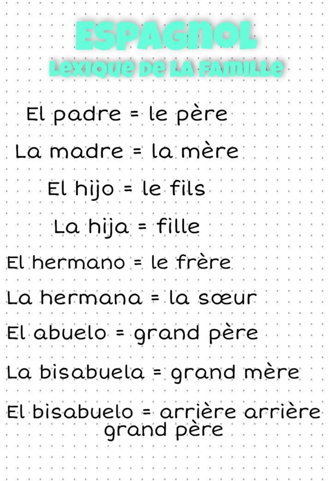 ESPAGNOL
LEXIQUE DE LA FAMILLE
El
padre = le père
La madre = la mère
El hijo = le fils
La hija = fille
El hermano = le frère
La hermana = la