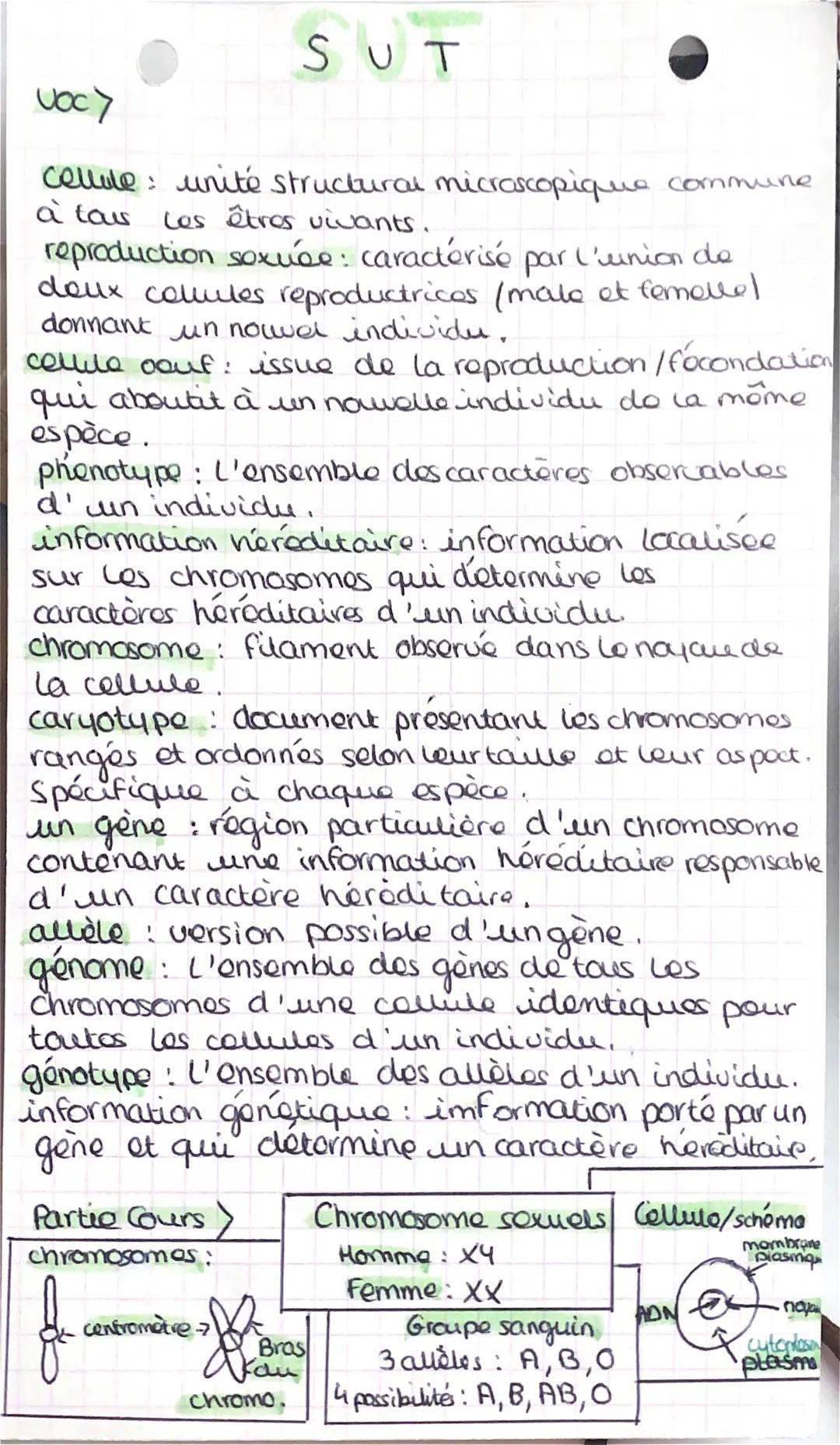 VOCY
Cellule: unite structural microscopique commune
a tau Les êtres vivants.
SUT
reproduction soxuée: caractérisé par l'union de
doux comul