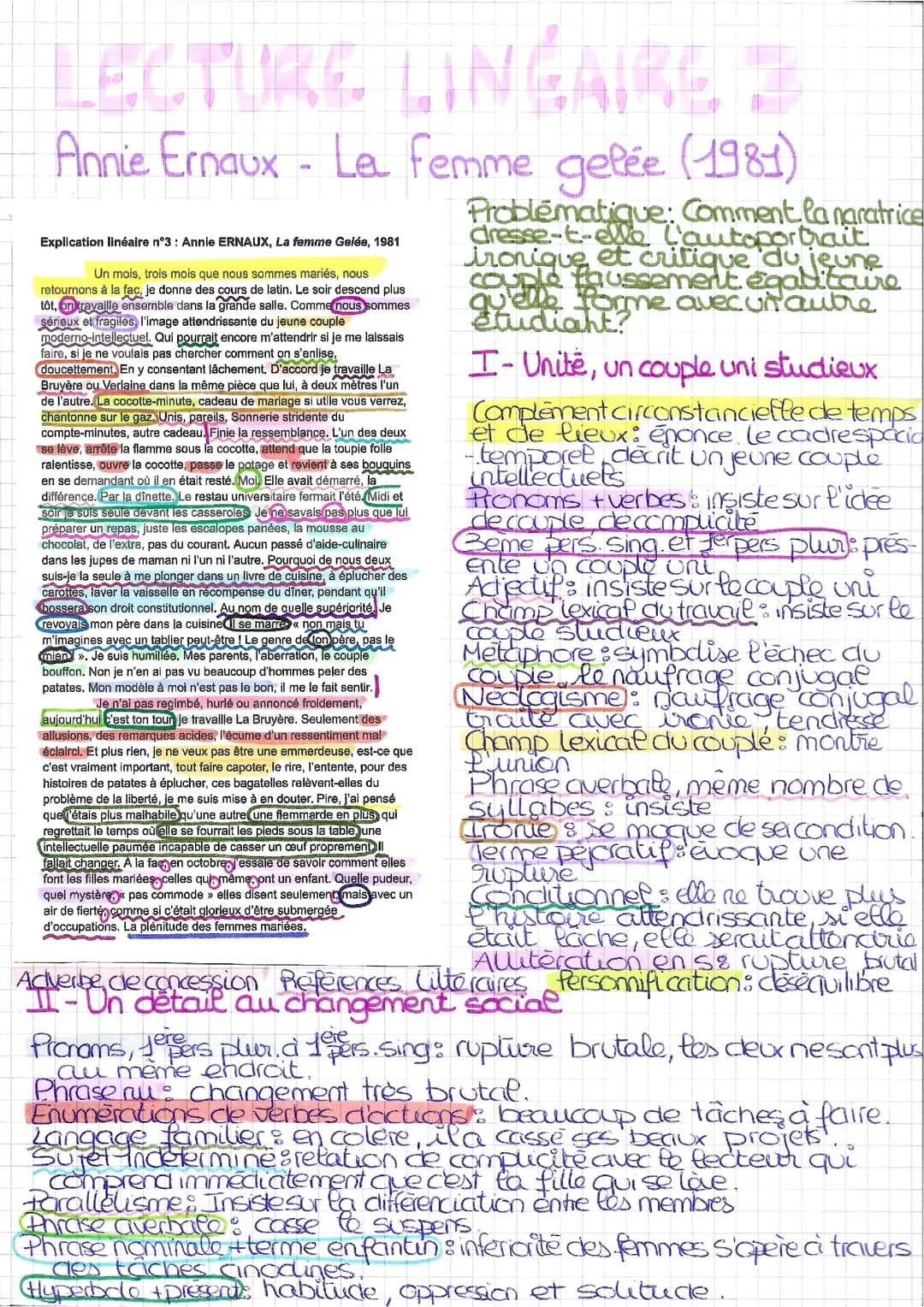 Lecture Linéaire - La femme Gelée
