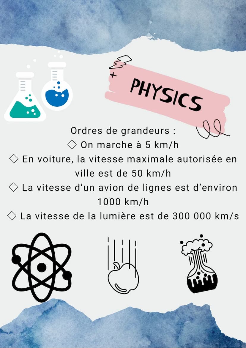 LE MOUVEMENT
Trajectoire : ligne qui décrit le mouvement de
l'objet au cours du temps et de son déplacement
Référentiel d'étude : objet pris