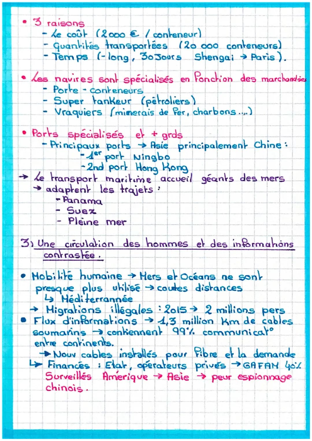 Mers el Océans
Vecteurs essentiels de la mondialisation
Pourquoi les espaces maritimes sont-ils
essentiels à l'économie mondiale ?
Introduct