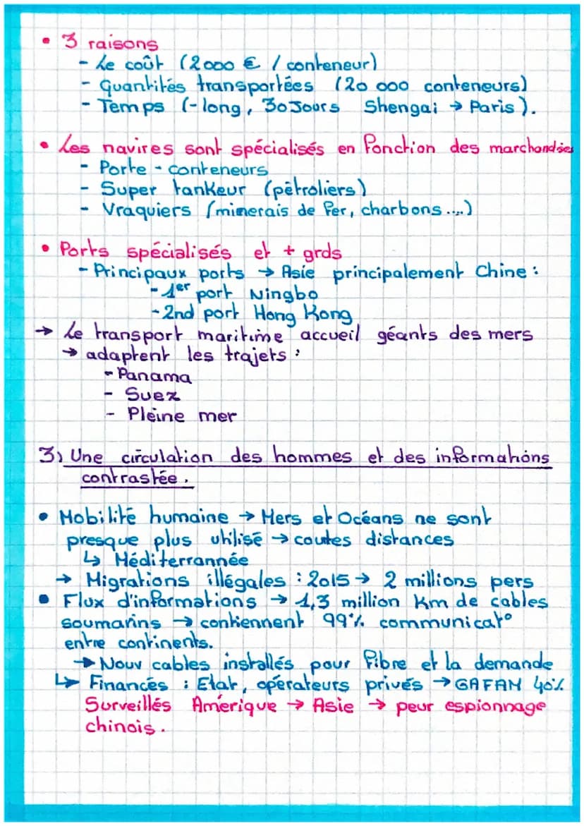 Mers el Océans
Vecteurs essentiels de la mondialisation
Pourquoi les espaces maritimes sont-ils
essentiels à l'économie mondiale ?
Introduct