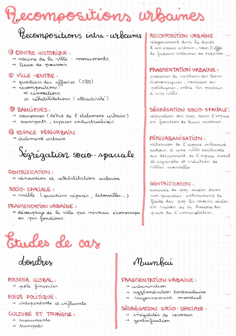 30/10/21
Métropolisation
Processus planétaire et évolutif
Métropoles
METROPOLISATION ET
RECOMPOSITIONS URBAINES
URBANISATION:
→2018 55%
рор
