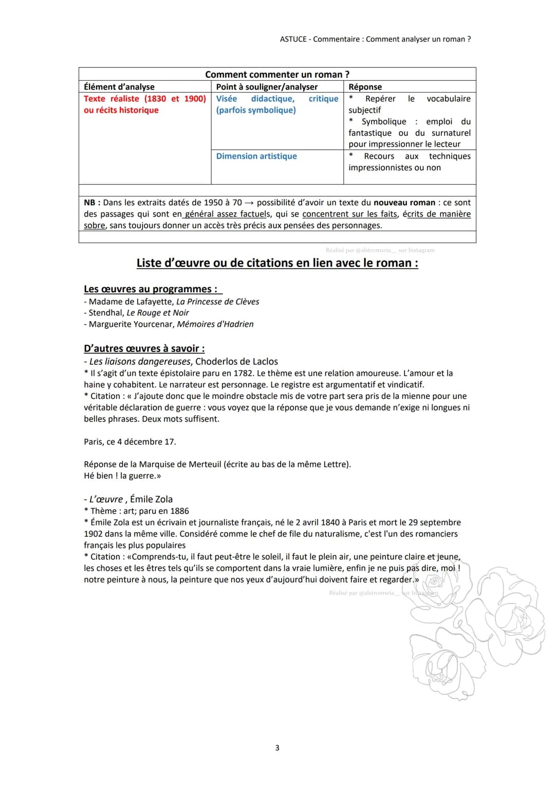 Élément d'analyse
La progression de
l'extrait
Le personnage
La description
La narration
Commentaire - roman :
Comment commenter un roman ?
P
