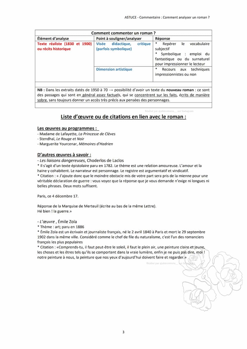 Élément d'analyse
La progression de
l'extrait
Le personnage
La description
La narration
Commentaire - roman :
Comment commenter un roman ?
P