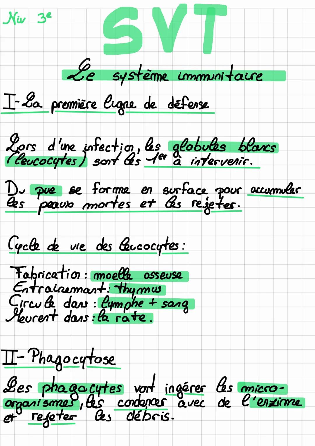 Niv 3e
SVT
Le système immunitaire
I- La première ligne de défense
Lors d'une infection, les globules blaks
(leucocytes) sont les per a inter