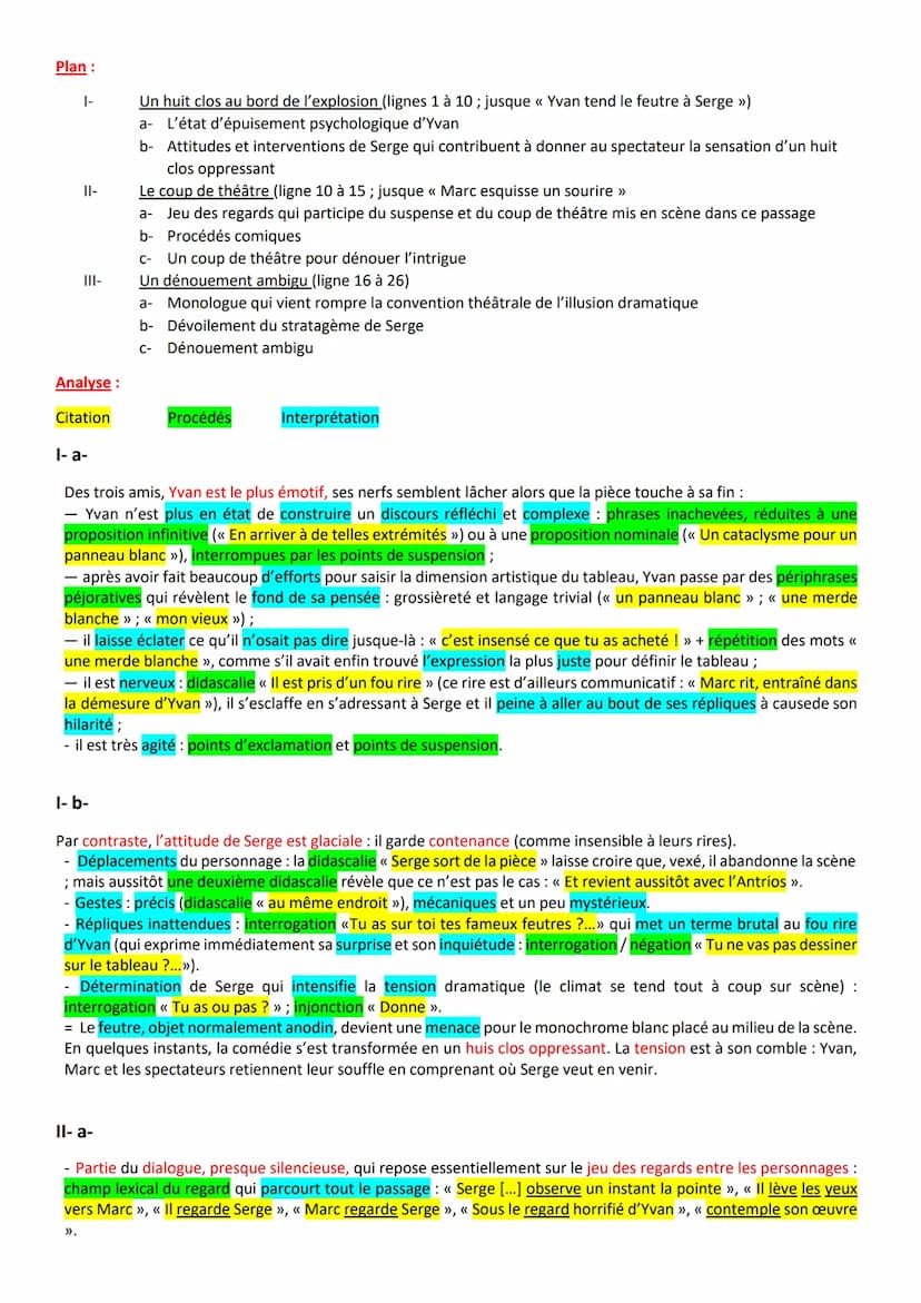 Oral de Français 2020/2021: TEXTE n°5: Analyse linéaire
Objet d'Etude :: Le Théâtre du XVIIème siècle au XXIème siècle/ Parcours : Théâtre e