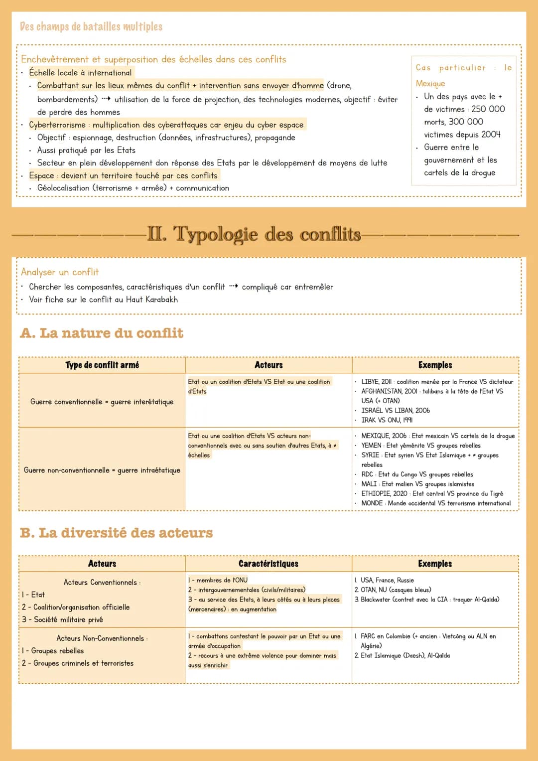 FORMES DE CONFLIT ET TENTATIVE
DE PAIX DANS LE MONDE ACTUEL
Vocabulaire
T1: GUERRES ET PAIX
CHAPITRE
INTRODUCTIF
Guerre conflit
Guerre latin