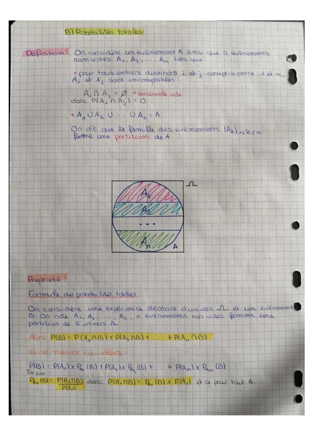 7.09
09
Sequence 2: Probabilités
Sauf indication contraire, A et B sont deux événements d'em univers
tels que P(A) #0
1) Propabilités condit