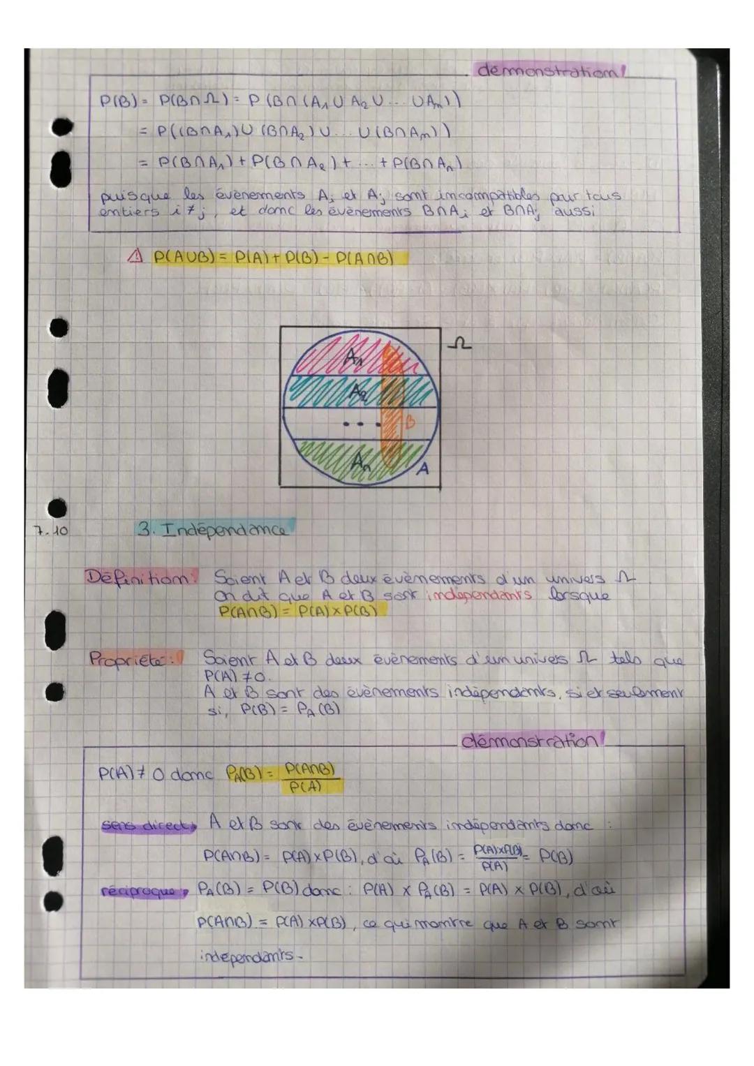 7.09
09
Sequence 2: Probabilités
Sauf indication contraire, A et B sont deux événements d'em univers
tels que P(A) #0
1) Propabilités condit