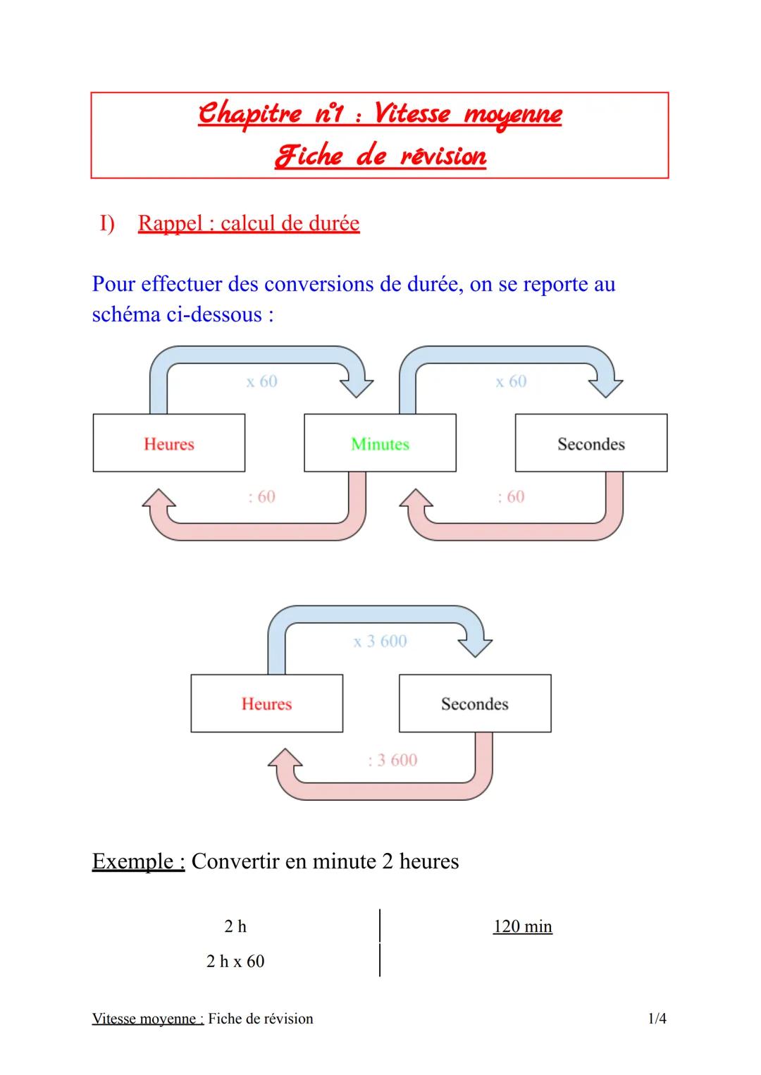 Chapitre n°1 : Vitesse moyenne
Fiche de révision
I) Rappel: calcul de durée
Pour effectuer des conversions de durée, on se reporte au
schéma