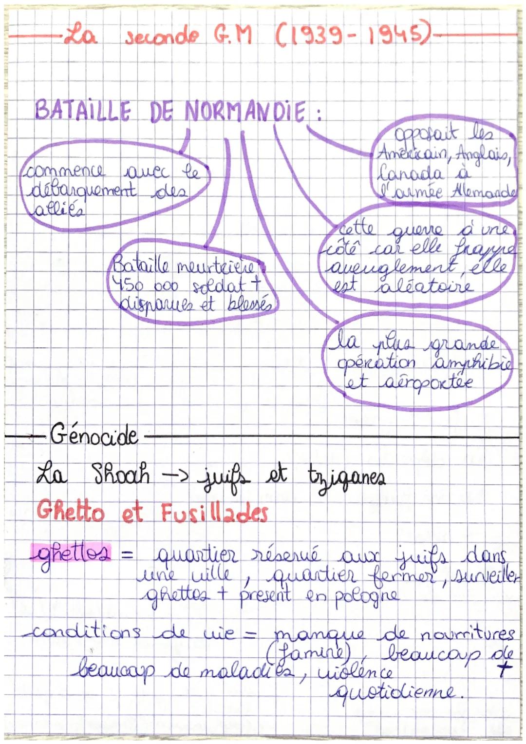 -La seconde G.M (1939-1945)-

BATAILLE DE NORMANDIE :
commence auec le
débarquement des
alliés
Bataille meurtriere
450 000 soldat+
disparues