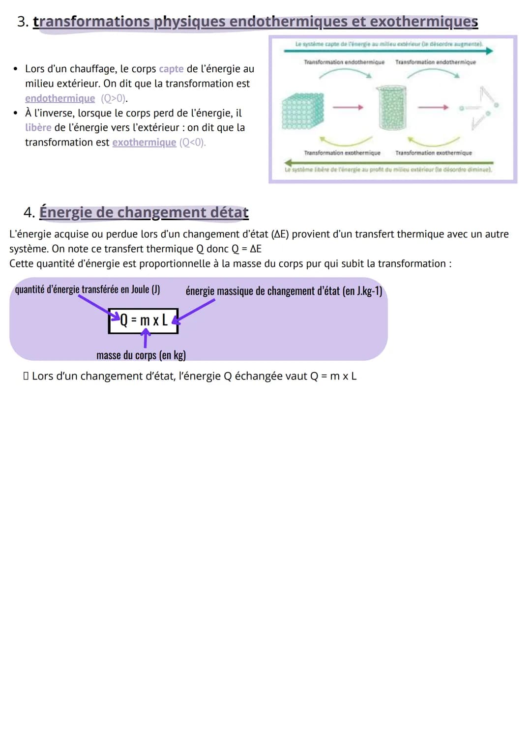 1. Changement d'état physique
État gazeux
sublimation
État solide
100
80
60
40
20
0
-20
condensation
endothermique
exothermique
Température 