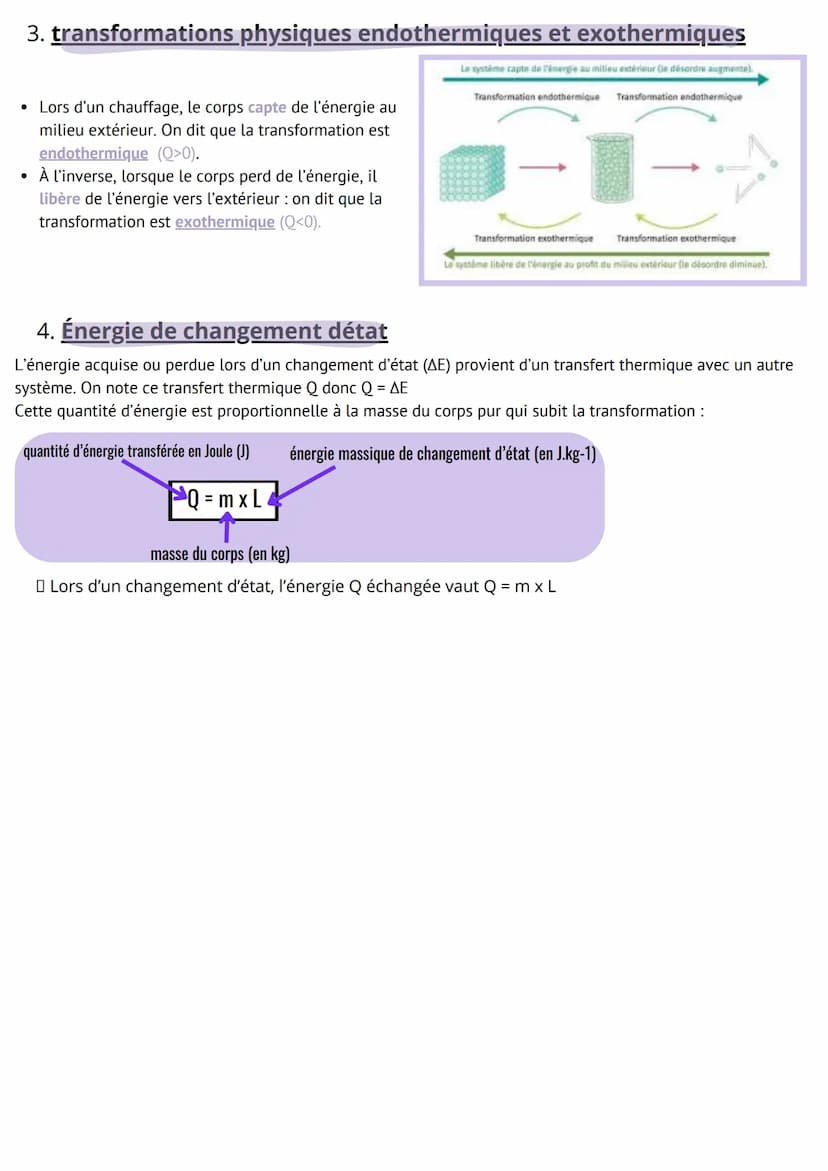 1. Changement d'état physique
État gazeux
sublimation
État solide
100
80
60
40
20
0
-20
condensation
endothermique
exothermique
Température 