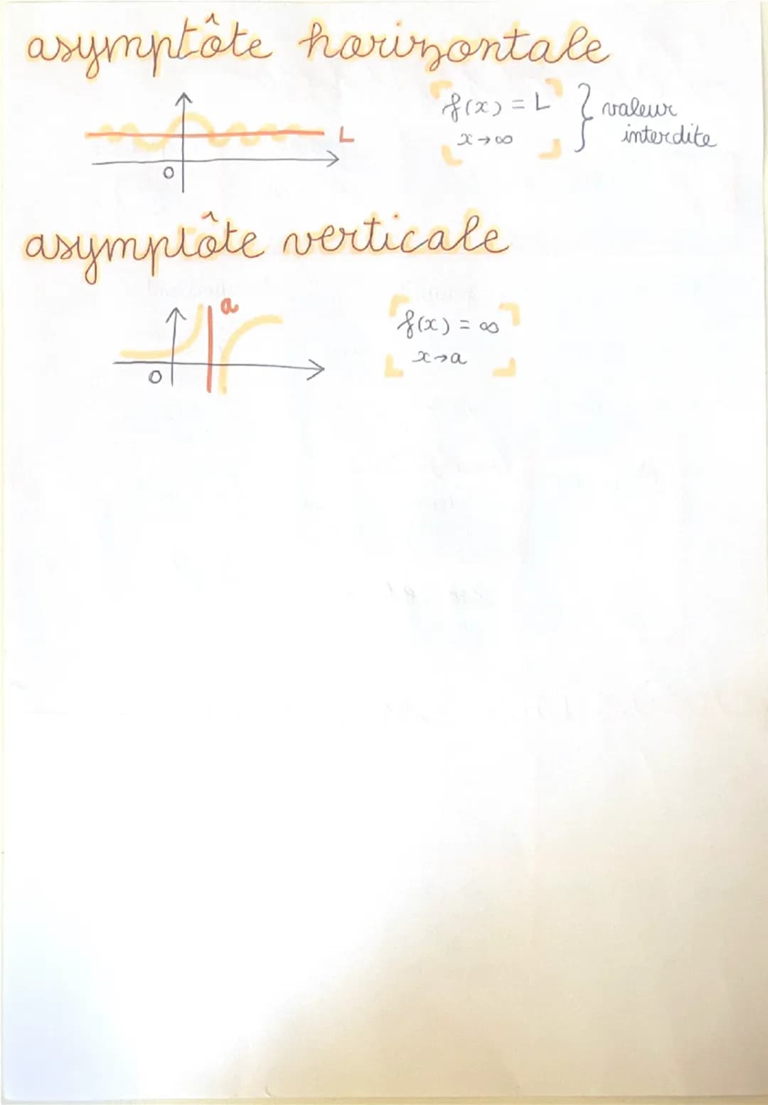 Lex Limiter
FR
somme
produit
+∞0 + 88
8×∞
8
somme
1
=
O+
=∞
INVERSE:
8+8
produit
∞ xl = ∞
X∞ = ∞
Polynôme
= terme de + haut
degré.
∞ + l
qua