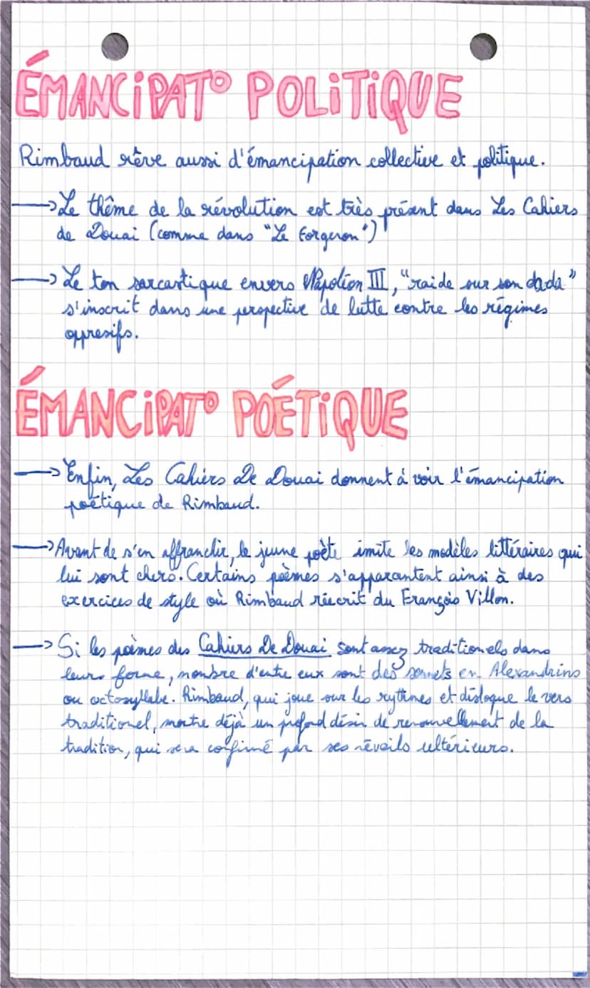 parcours:
•les CaNiERS.
dollar
émancipations
créatrices
creatione de
Arthur premiers poème
Rimbaud
Sporte, contribue à
revolutionner la
pot 