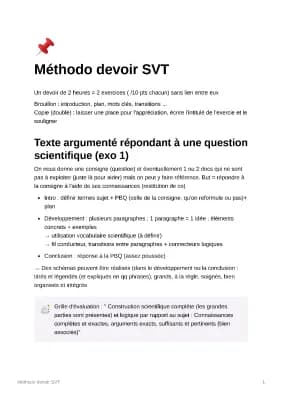 Know Méthodo devoir spé SVT thumbnail