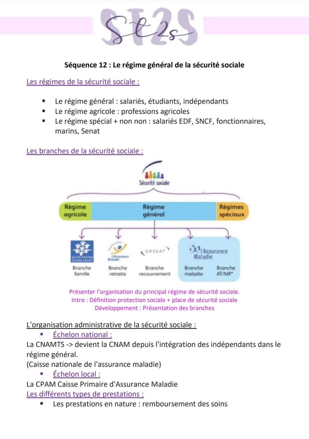 Séquence 12 : Le régime général de la sécurité sociale
Les régimes de la sécurité sociale :
Le régime général : salariés, étudiants, indépen