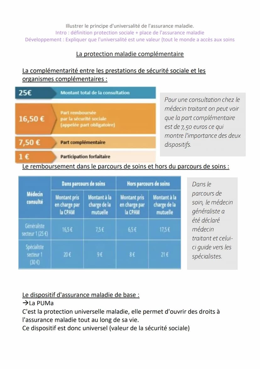 Séquence 12 : Le régime général de la sécurité sociale
Les régimes de la sécurité sociale :
Le régime général : salariés, étudiants, indépen