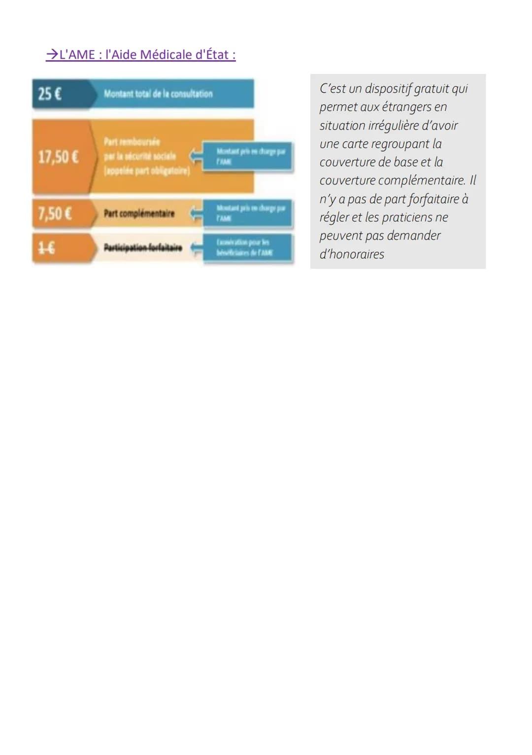 Séquence 12 : Le régime général de la sécurité sociale
Les régimes de la sécurité sociale :
Le régime général : salariés, étudiants, indépen