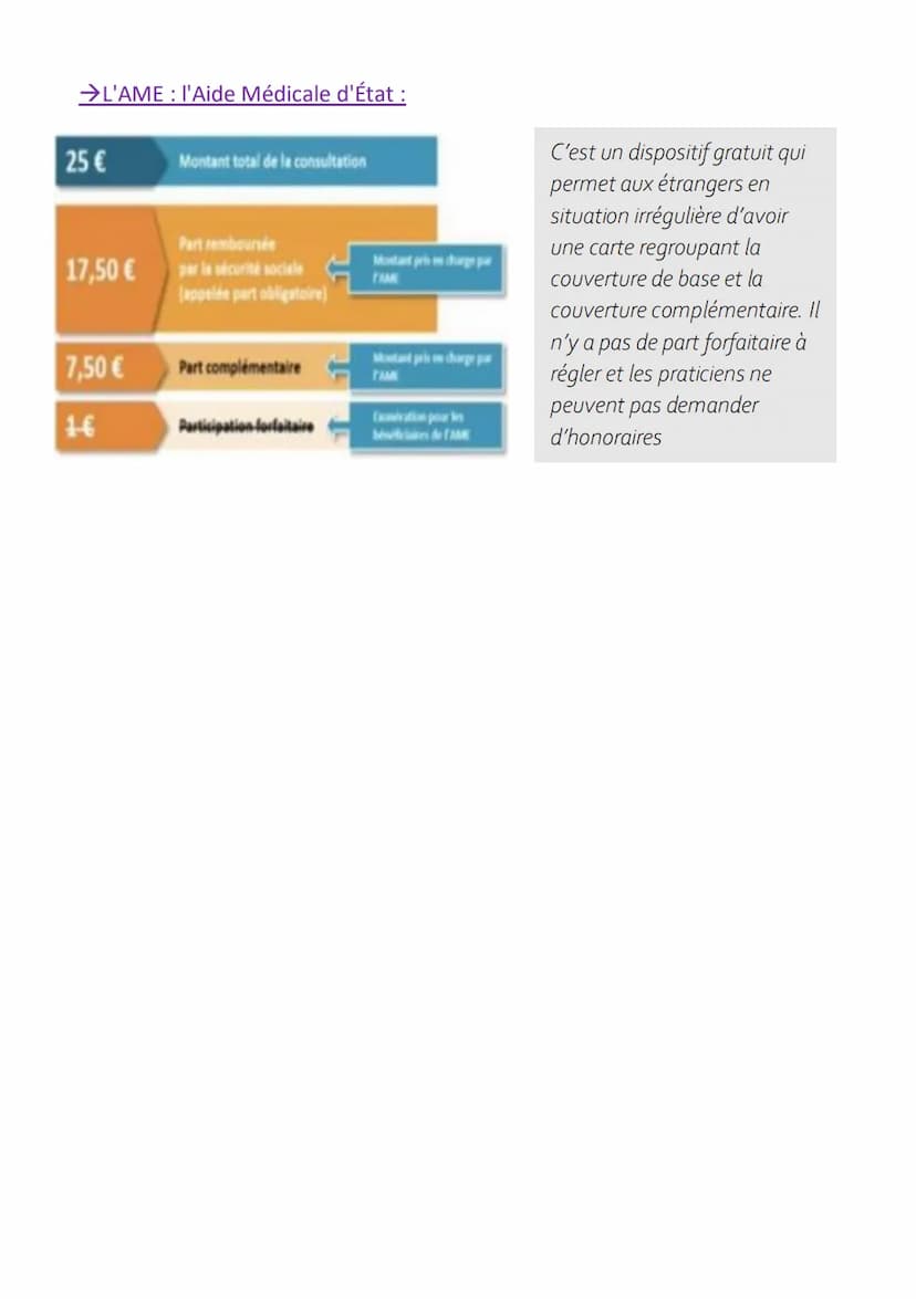 Séquence 12 : Le régime général de la sécurité sociale
Les régimes de la sécurité sociale :
Le régime général : salariés, étudiants, indépen