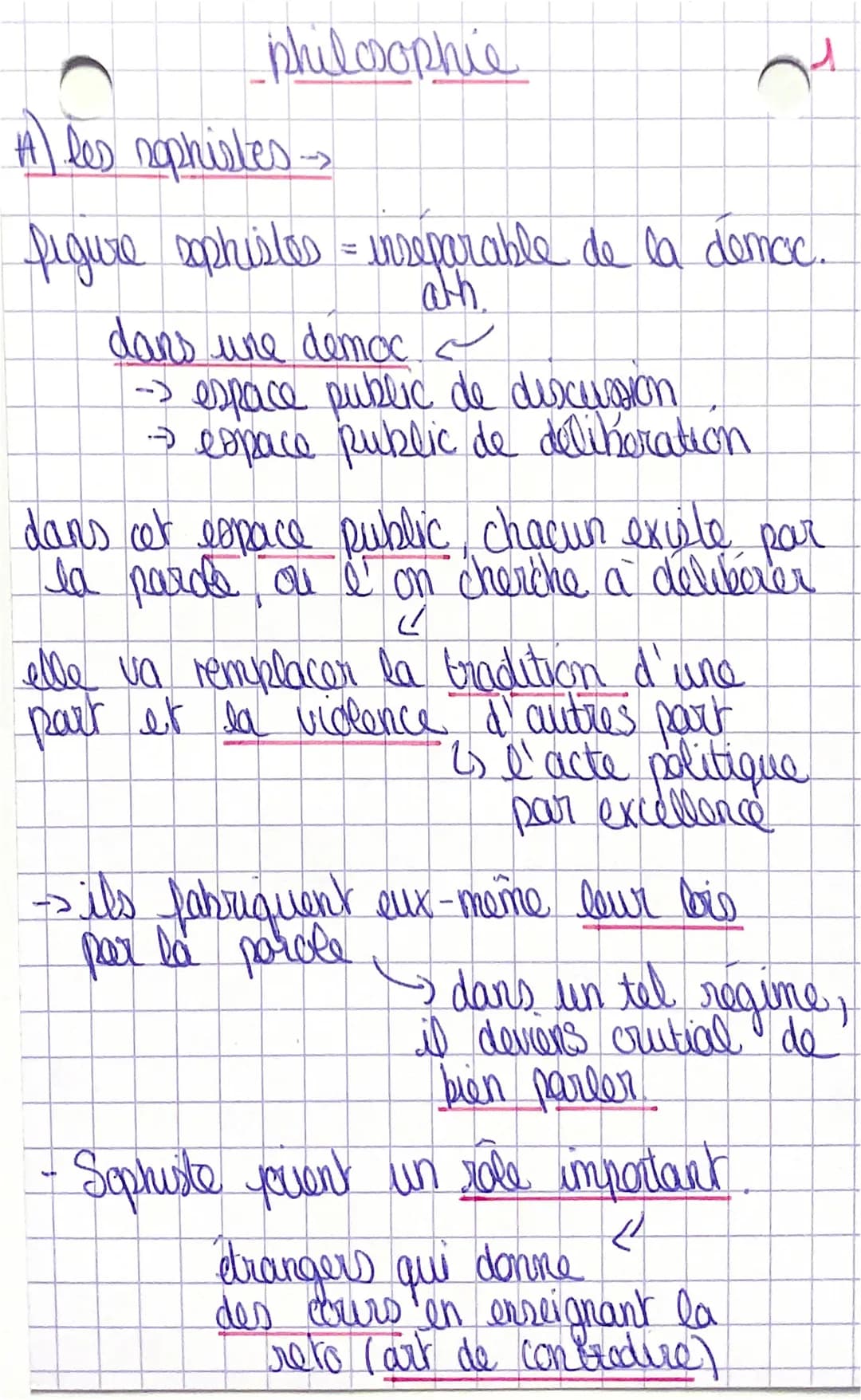 C
philosophie
#) les sophistes ->
figure sophistes = inseparable de la demac.
ath.
dans une democ
-> espace public de discussion
- espace pu