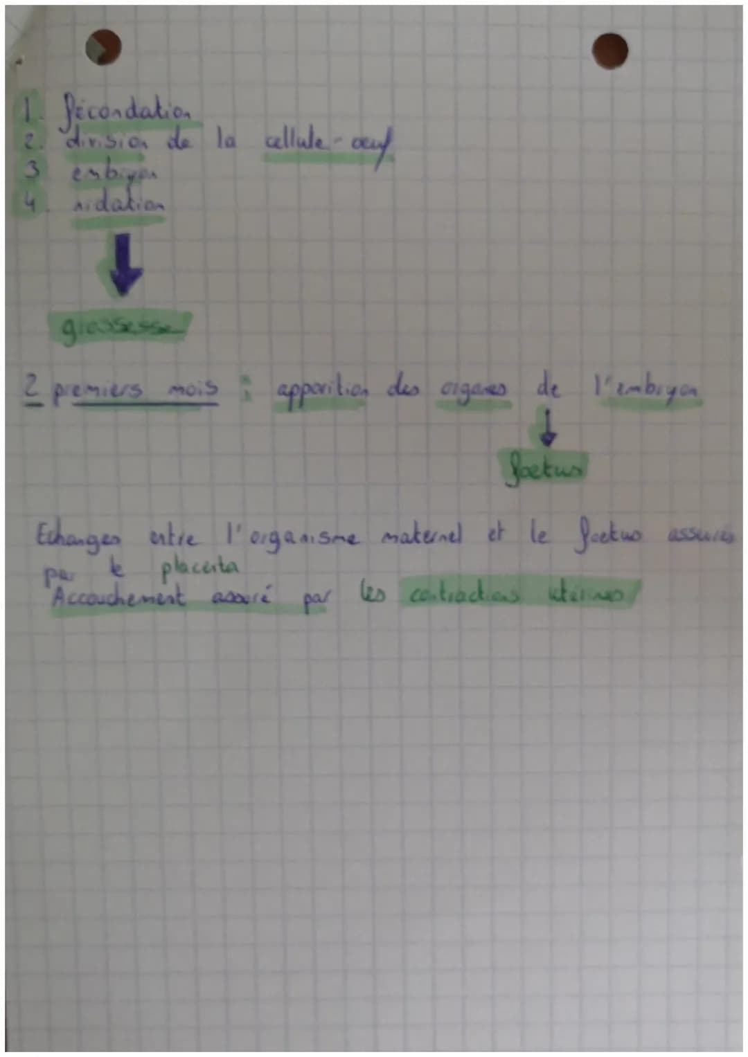 Abt
1 • SVT
San
Le
t
men
contrôle
ment et
Commande du mouvement assurée par le système nerveus
L met en relation les organes
et les muscles
