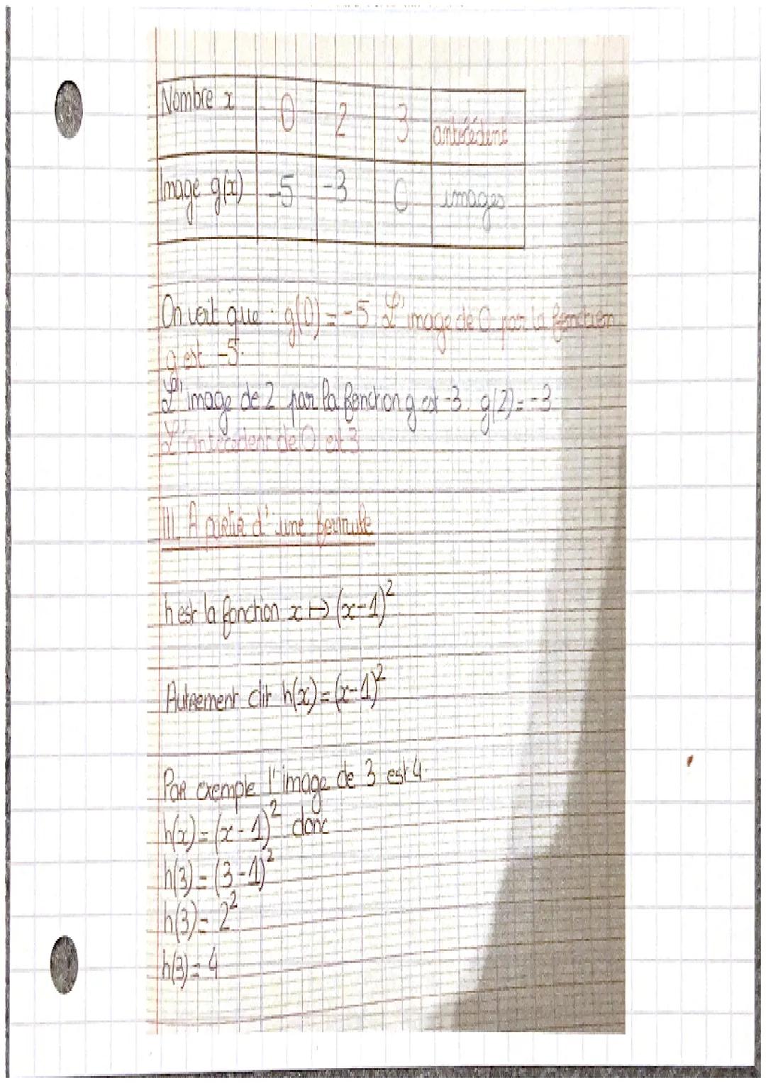 935
NOTION DE FONCTION
Notations et vocabulaire
Une fonction c'est un processus mathématique qui,
Un nombre donne, fait correspondre un aute