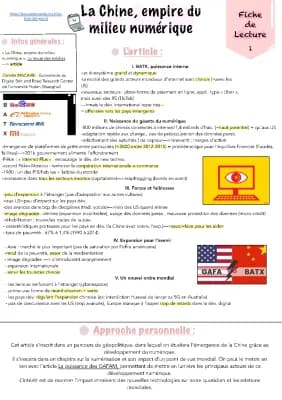 Know Fiche de lecture sur les BATX thumbnail