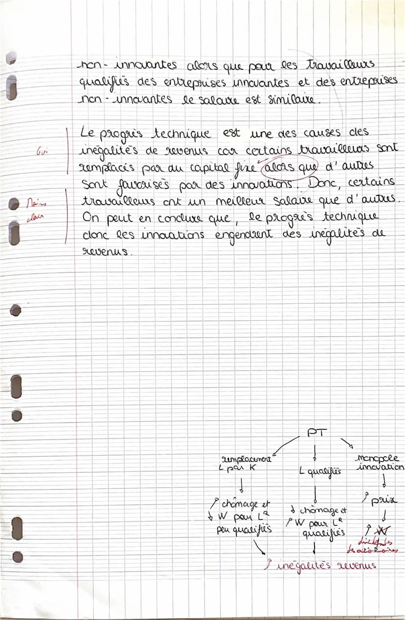 
<p>Dans les pays développés, le progrès technique est très présent mais les inégalités de revenus aussi. Le progrès technique, qui est l'ac