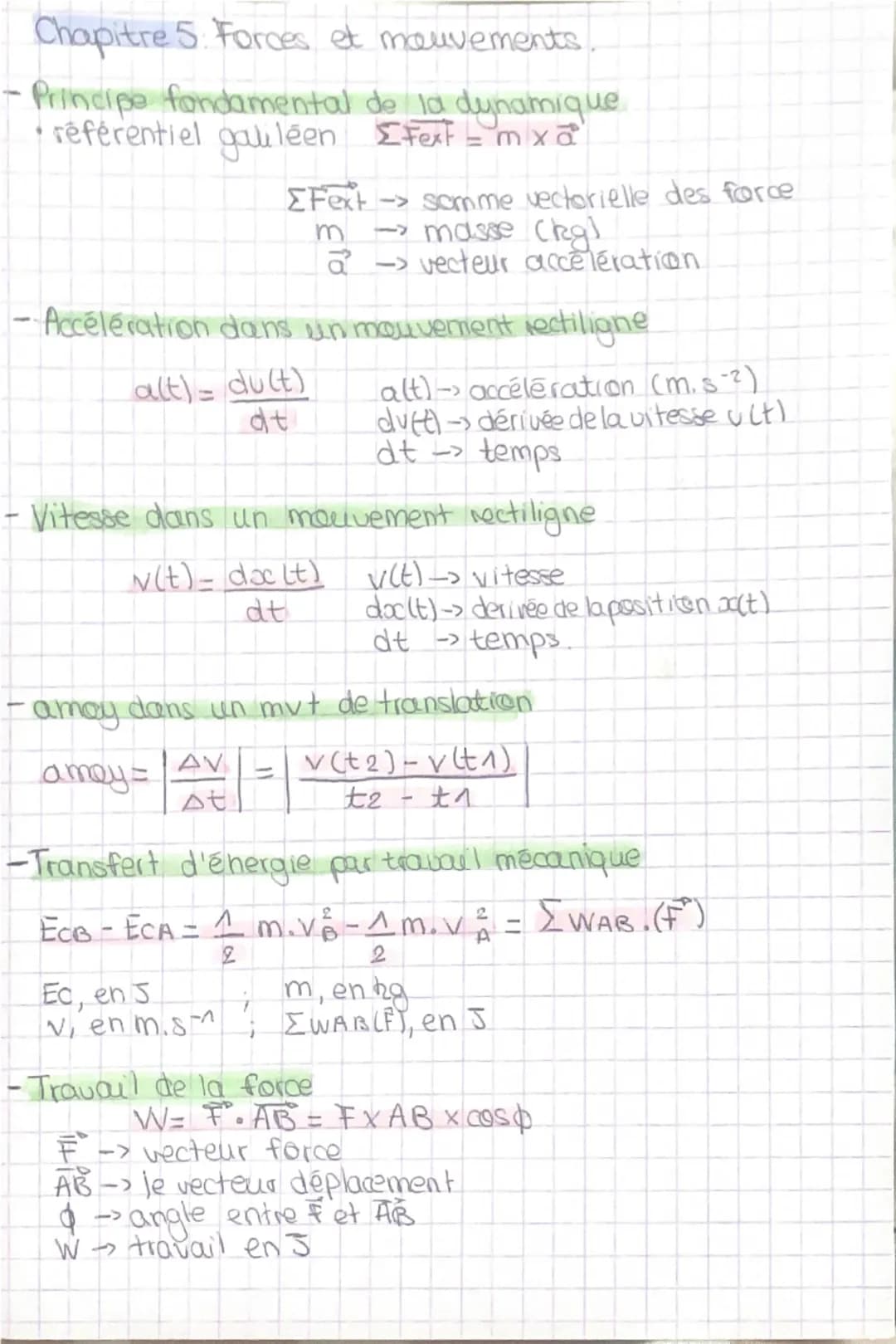 Chapitre 5. Forces et mauvements
- Principe fondamental de la dynamique
référentiel galiléen Σext = mxa
ΣFext
m
2
-> somme vectorielle des f