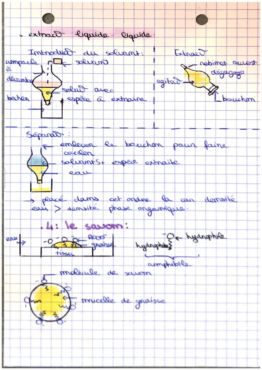 CHAR 8
# •Cohésiom
## solubilite
1. da cohésion entre entités

*   imtenard de Van den Waals

imtenard électrique de faible intensité inten-