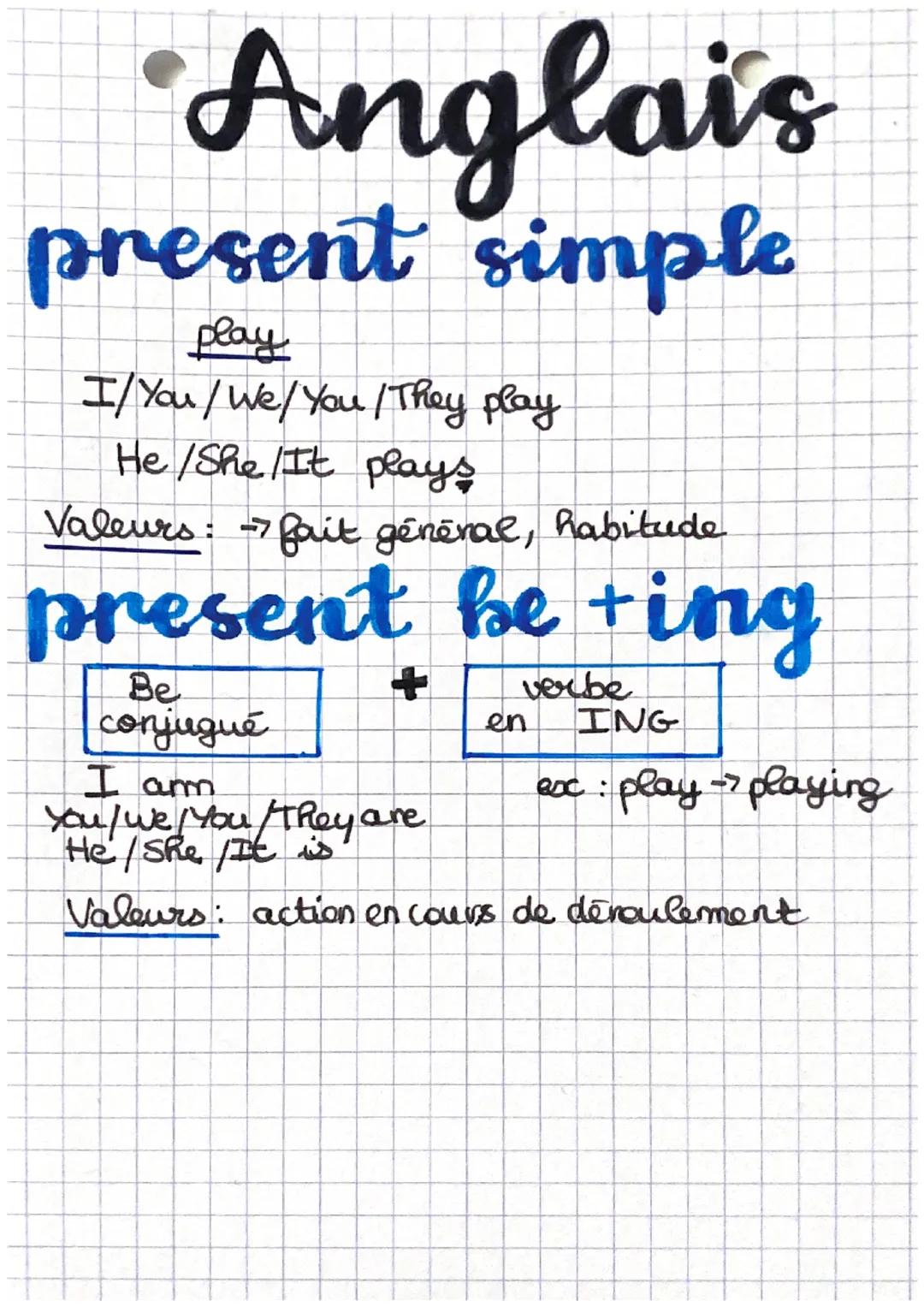 # Anglais

present simple

play
I/You/We/You/They play
He/She/It plays

Valeurs: fait général, habitude

present be + ing

Be
conjugué

I am