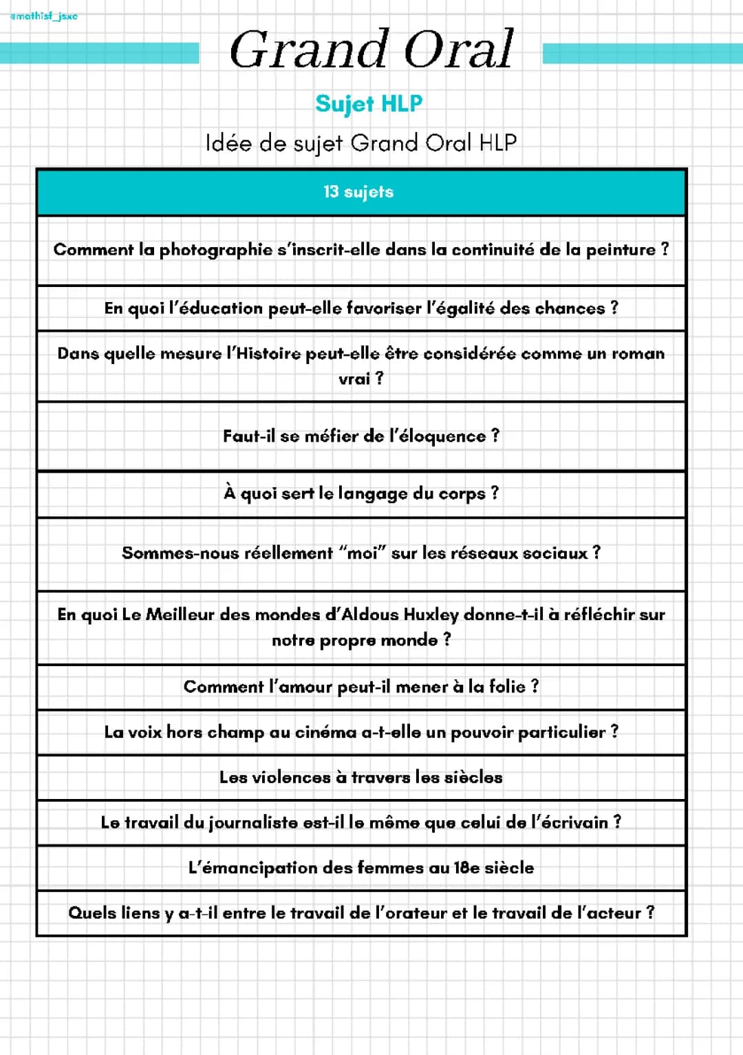 Impact de la Photographie sur la Peinture et l'Égalité des Chances à l'École - Le Meilleur des Mondes Résumé