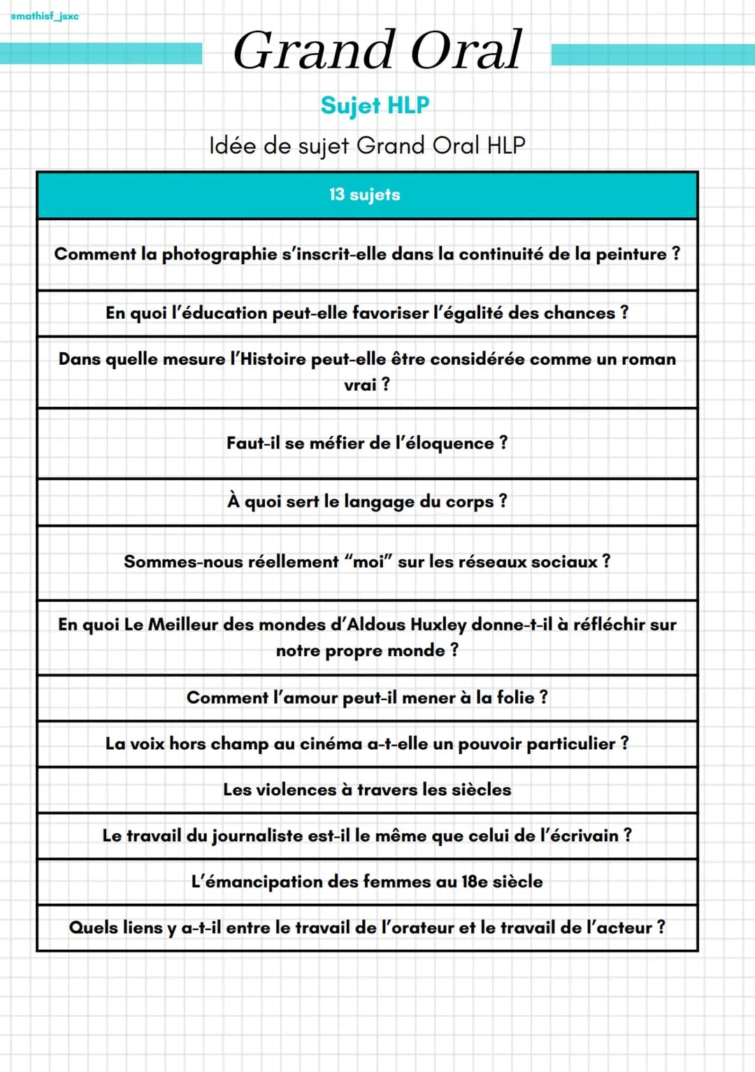 amathisf_jsxc
Grand Oral
Sujet HLP
Idée de sujet Grand Oral HLP
13 sujets
Comment la photographie s'inscrit-elle dans la continuité de la pe
