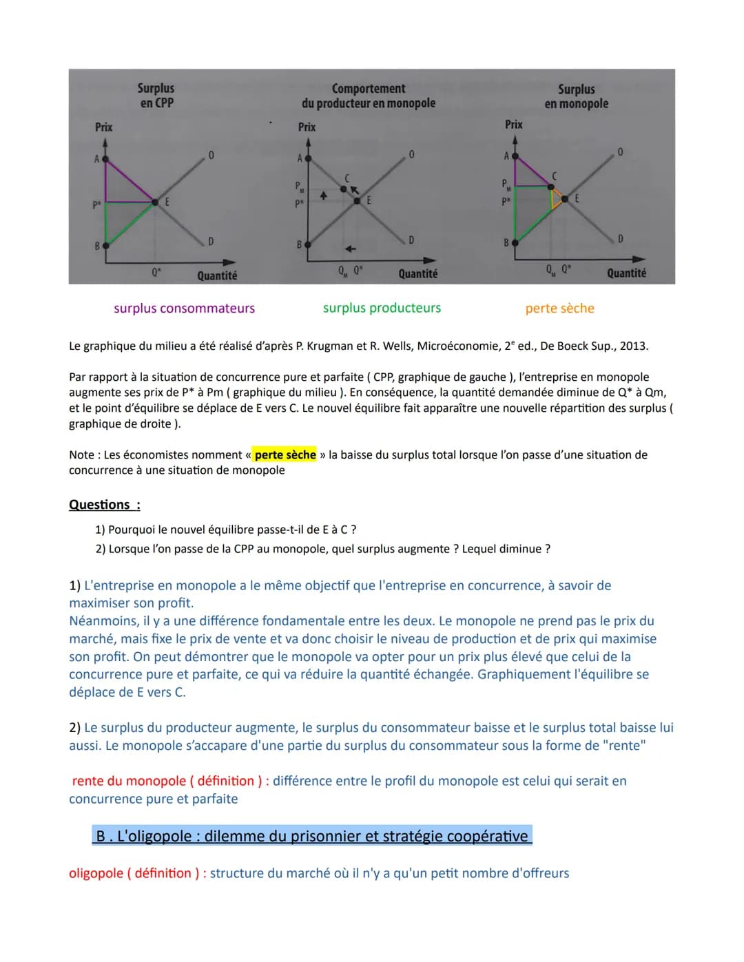 Chapitre 3 - Comment les marchés imparfaitement concurrentiels
fonctionnent-ils?
Concurrence imparfaite (définition ) : dès qu'au moins une 