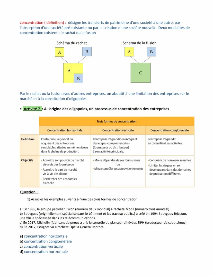 Chapitre 3 - Comment les marchés imparfaitement concurrentiels
fonctionnent-ils?
Concurrence imparfaite (définition ) : dès qu'au moins une 