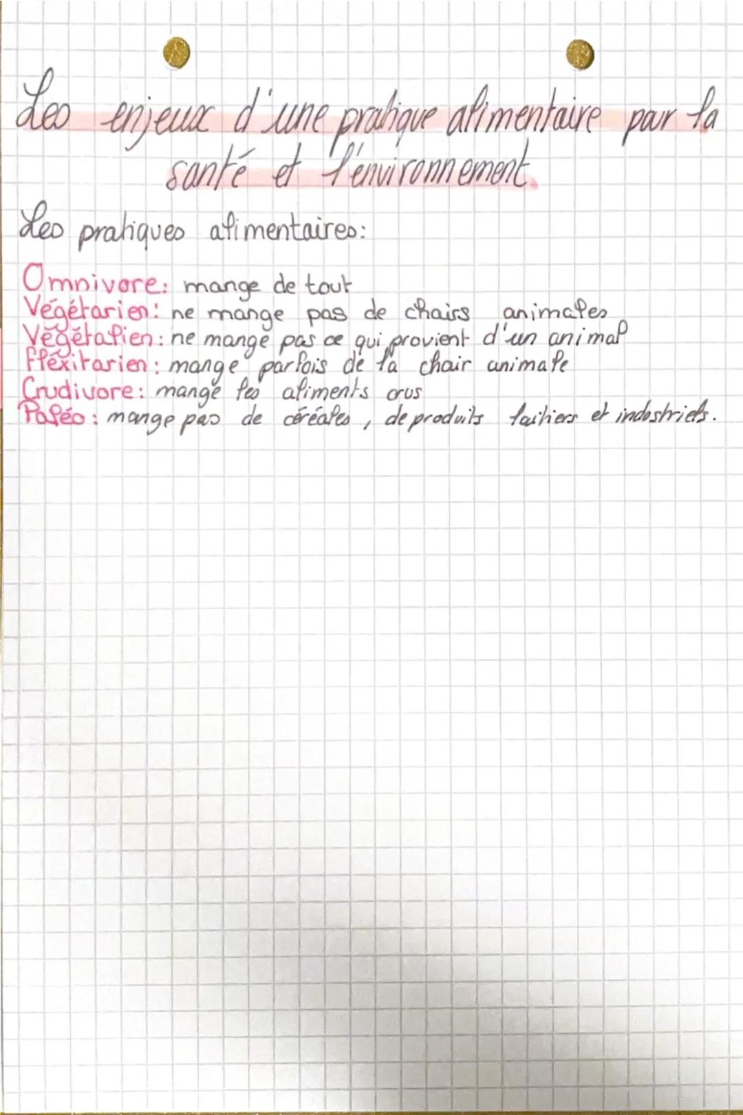PSE*.
Séquence 7: Les pratiques alimentaires
Un regime exclusif n'est jamais bon, car if ne peut
pas répondre à l'ensemble des besoins nutri